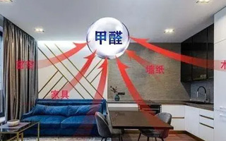 次氯酸可不可以除甲醛